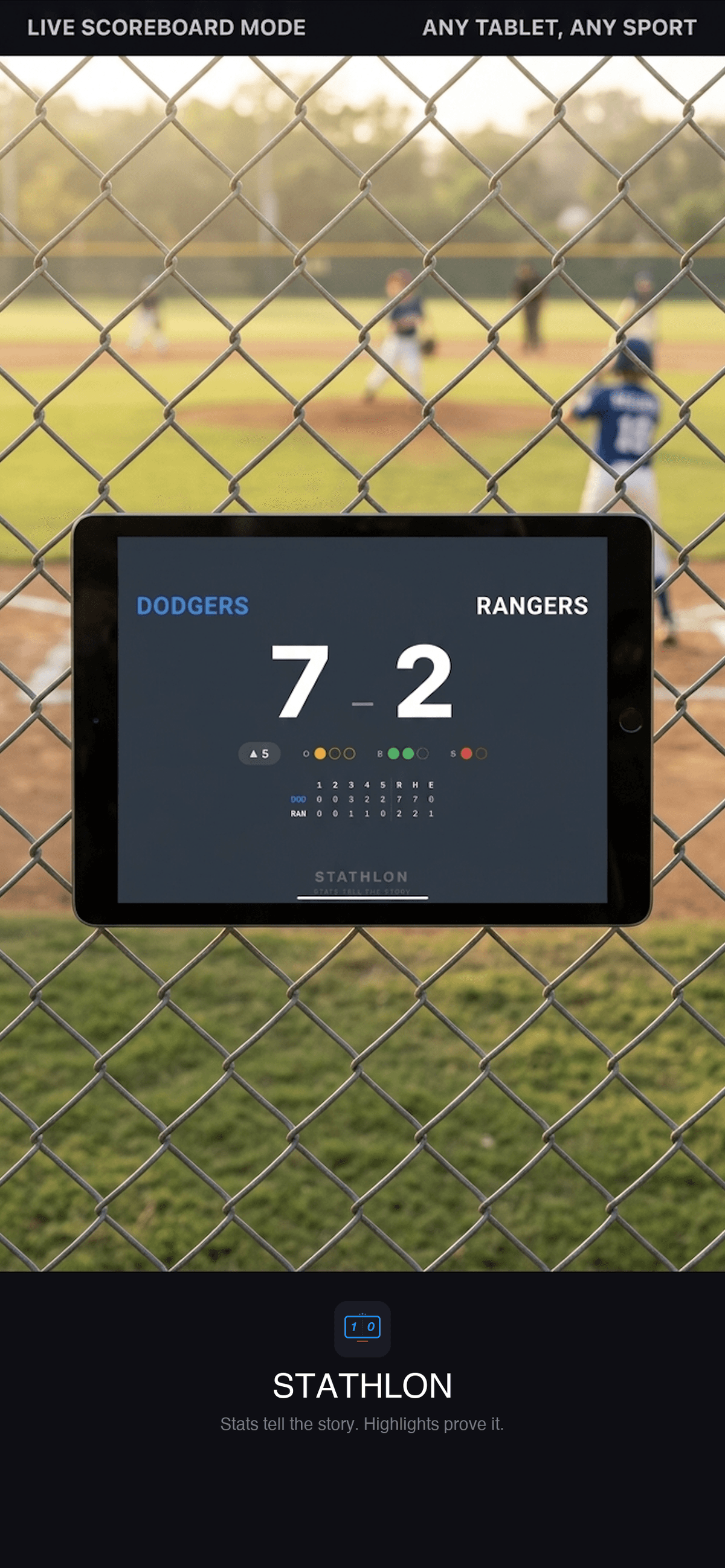 Scoreboard Mode